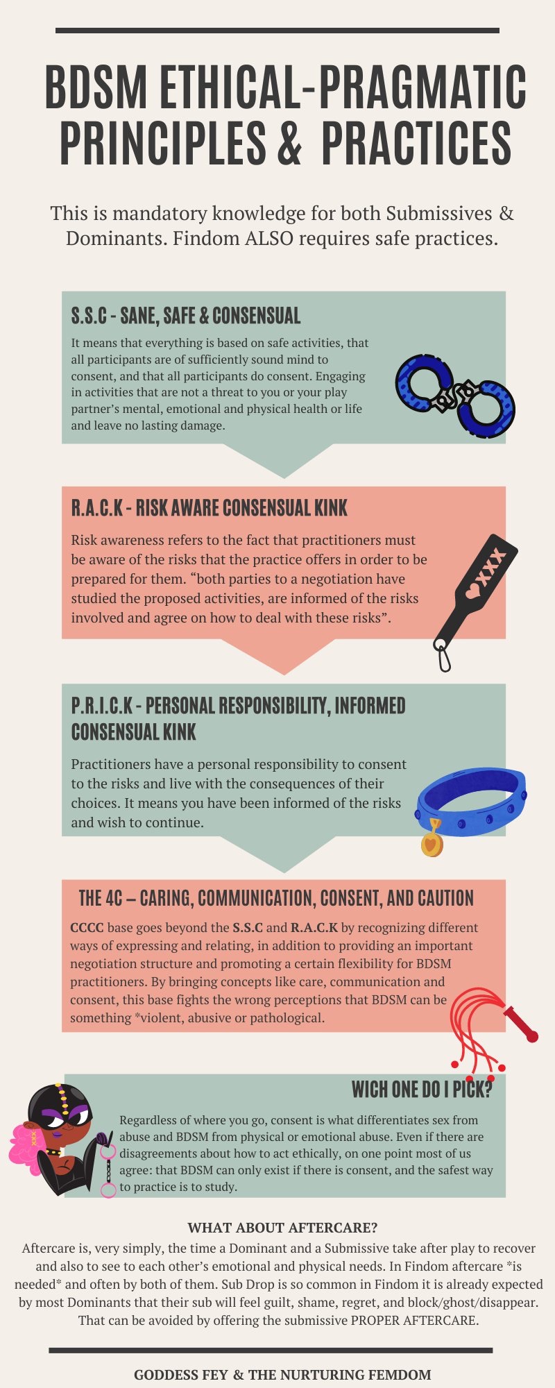 SSC, RACK, and PRICK Principles in BDSM. FEMDOM FINDOM